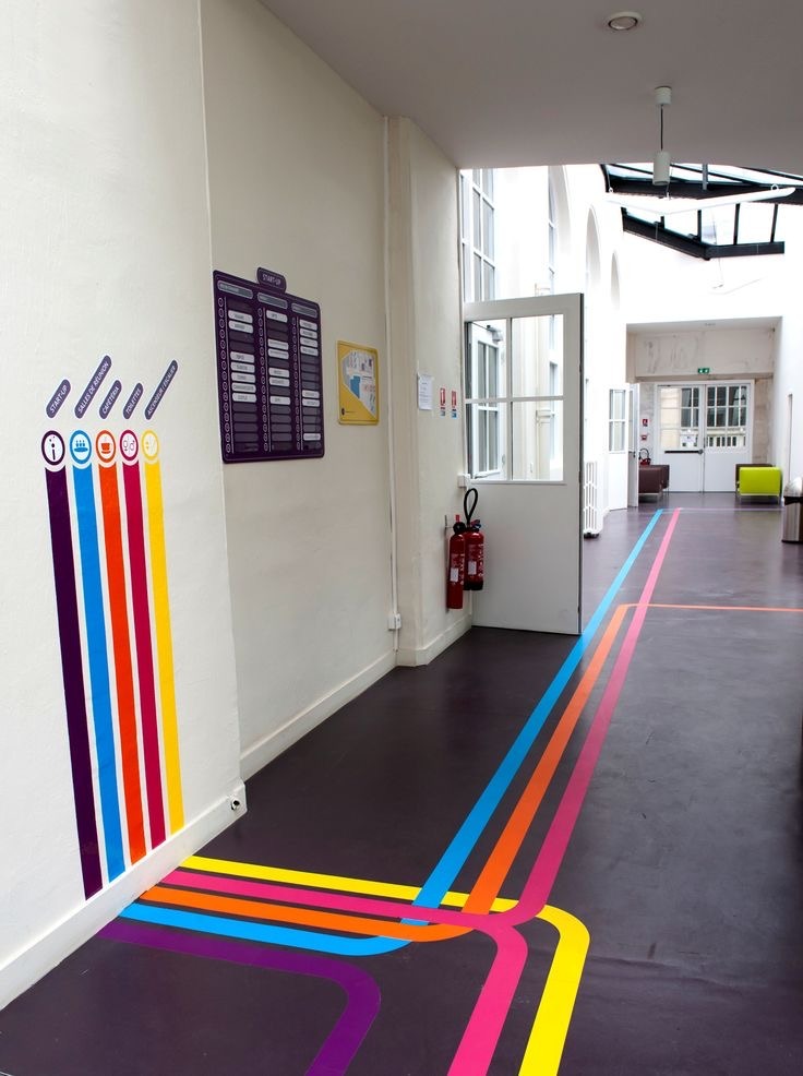 management visuel entreprise